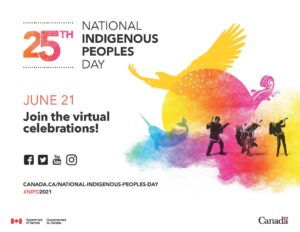 National Indigenous Peoples Day 2021